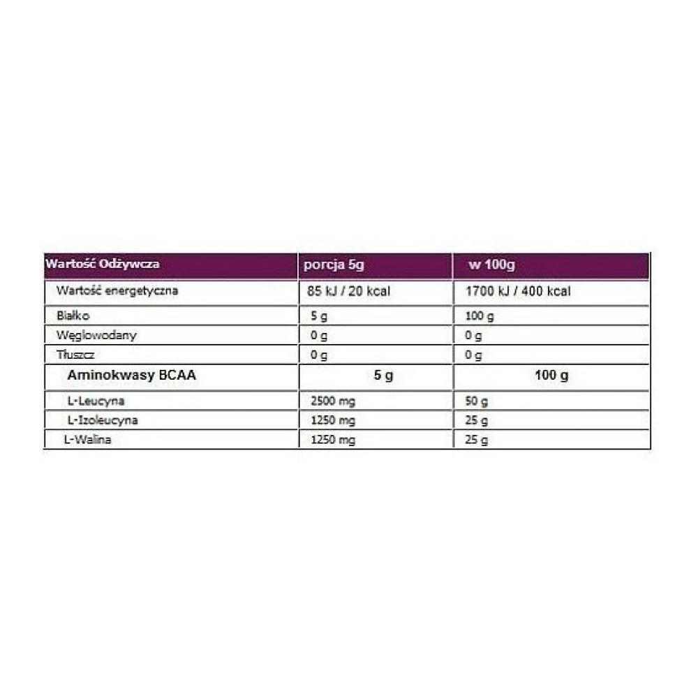 Амінокислота BCAA для спорту OstroVit Extra Pure BCAA 2:1:1 400 g /80 servings/ Pure