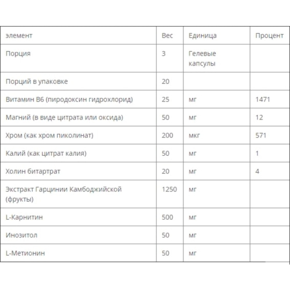 Гарцінія Bluebonnet Nutrition Skinny Garcinia Weight Management Formula 60 Veg Caps