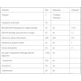 Гарцінія Bluebonnet Nutrition Skinny Garcinia Weight Management Formula 60 Veg Caps