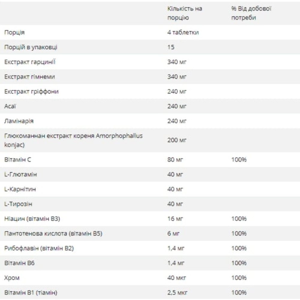 Комплекс для зниження ваги Erbenobili Controkal 60 Tabs EEN147