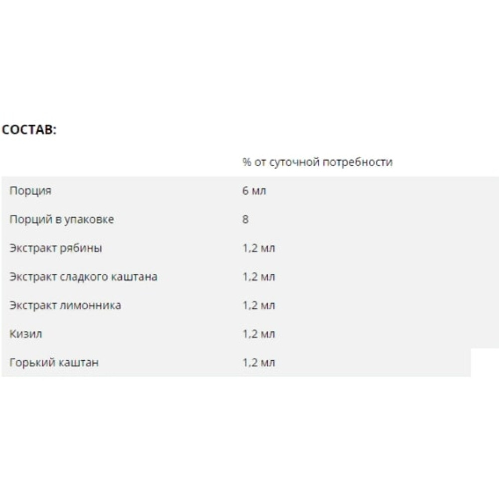 Суміш екстрактів Erbenobili Dismenovin 50 ml EEN7
