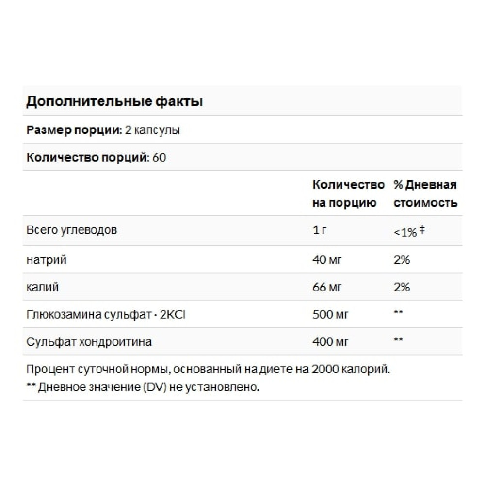Препарат для суглобів та зв'зок 21st Century Glucosamine 250 mg Chondroitin 200 mg Original Strength 120 Caps CEN-23023