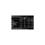 Протеїн BioTechUSA 100% Pure Whey 2270 g /81 servings/ Cookies Cream