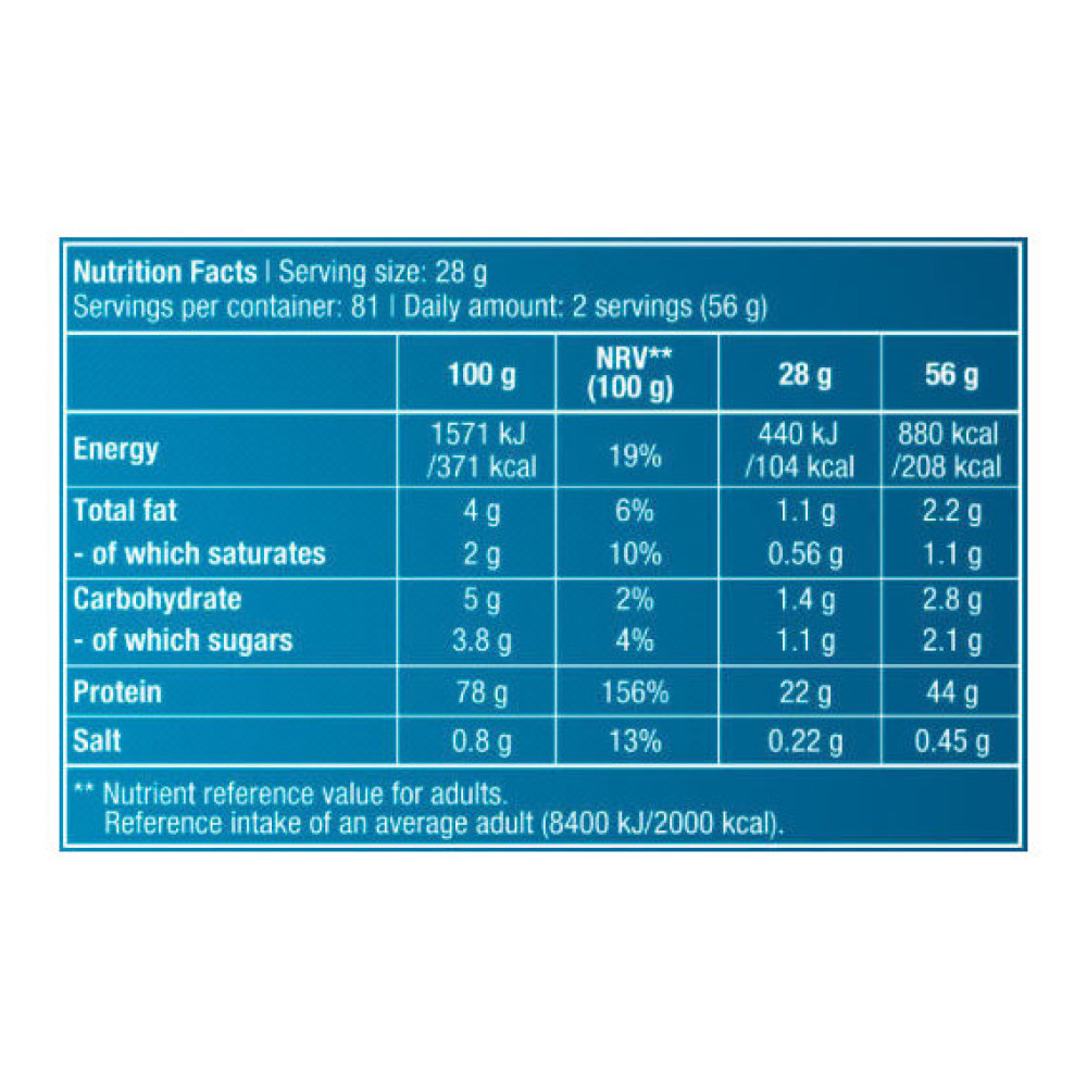 Протеїн BioTechUSA 100% Pure Whey 2270 g /81 servings/ Salted caramel