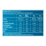 Протеїн BioTechUSA 100% Pure Whey 2270 g /81 servings/ Salted caramel