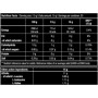 Амінокислота BCAA для спорту BioTechUSA BCAA 8:1:1 Zero 250 g /33 servings/ Ice Tea Peach