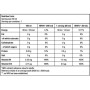Амінокислота BCAA для спорту BioTechUSA BCAA Shot Zero Carb 60 ml Lime