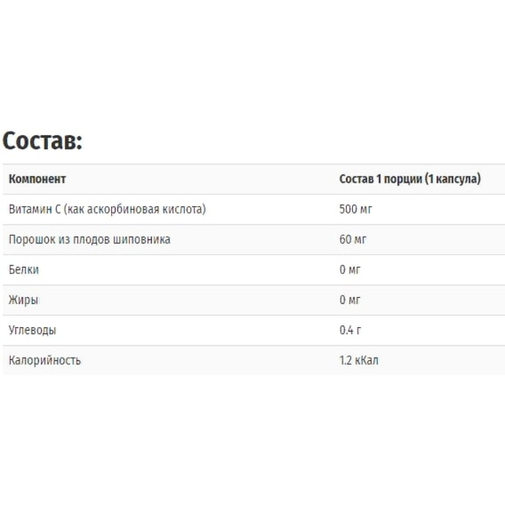 Вітамін C Biotus Vitamin C 500 mg 100 Caps BIO-530173