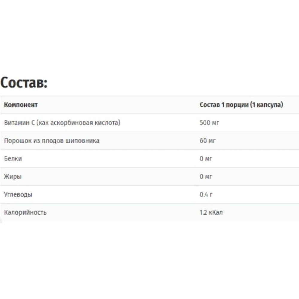 Вітамін C Biotus Vitamin C 500 mg 60 Caps BIO-530166