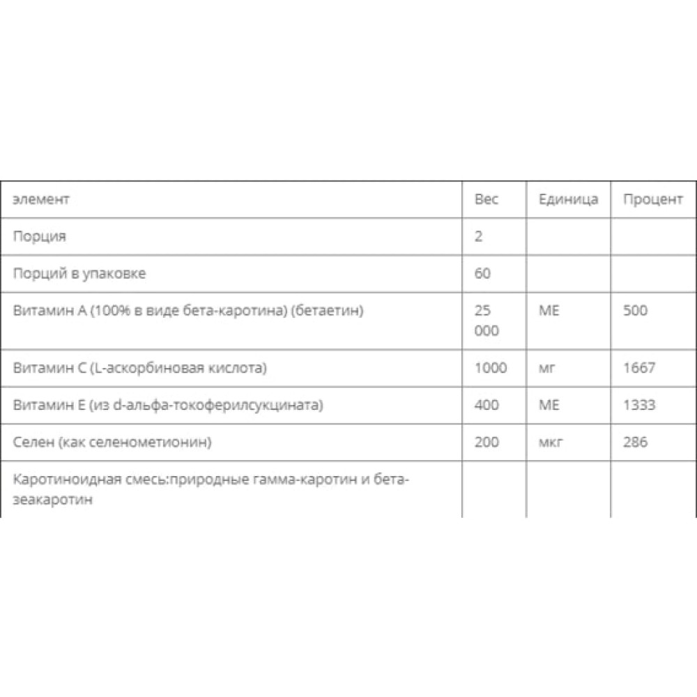Мультивітаміни Bluebonnet Nutrition Beta Carotene, C, E Plus Selenium 120 Veg Caps BLB0322