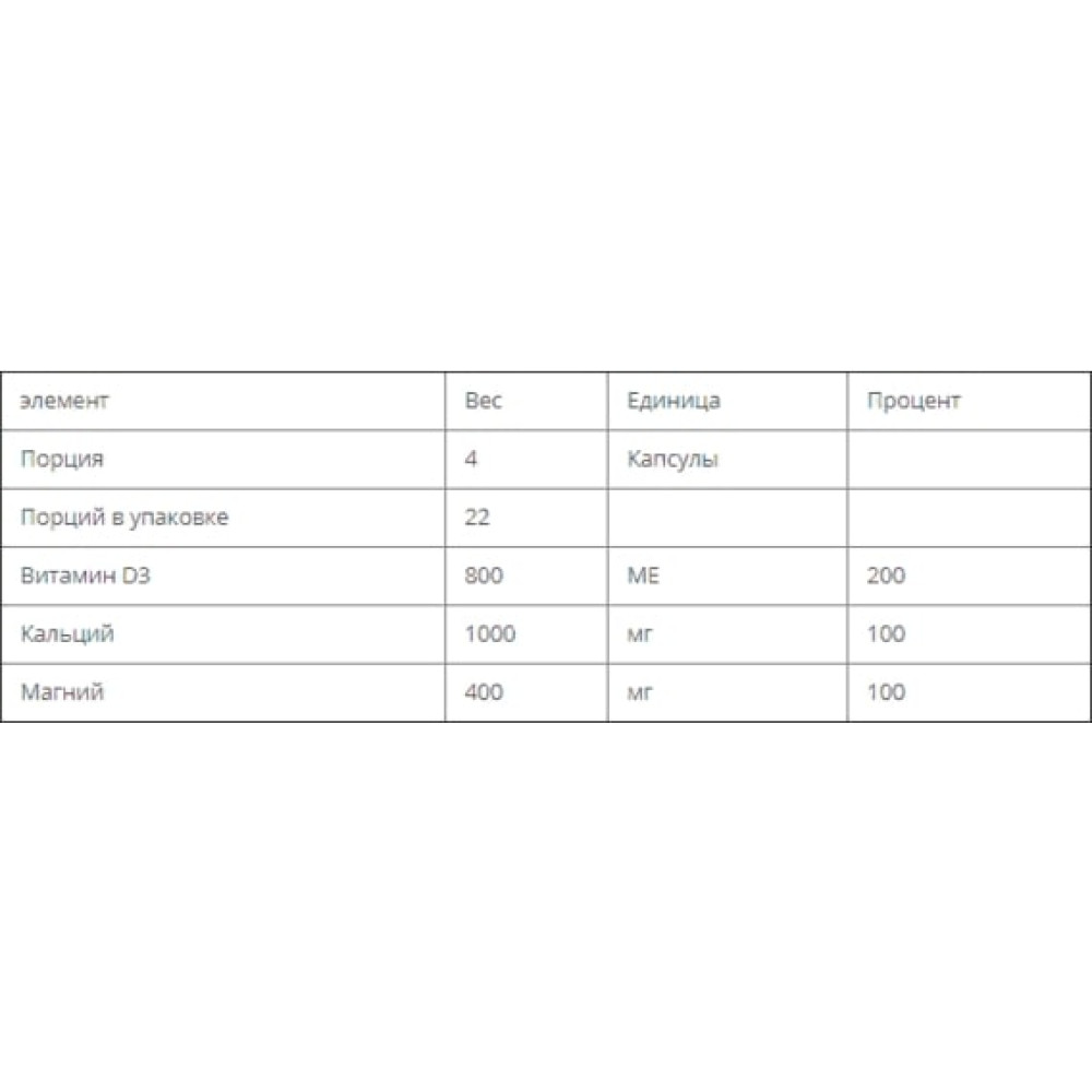 Мікроелемент Кальцій Bluebonnet Nutrition Calcium Citrate, Magnesium, Vitamin D3 90 Caplets BLB0715