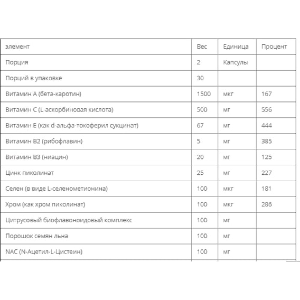 Комплекс для профілактики зору Bluebonnet Nutrition Eye Antioxidant 60 Veg Caps BLB0340