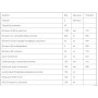 Комплекс для профілактики зору Bluebonnet Nutrition Eye Antioxidant 60 Veg Caps BLB0340