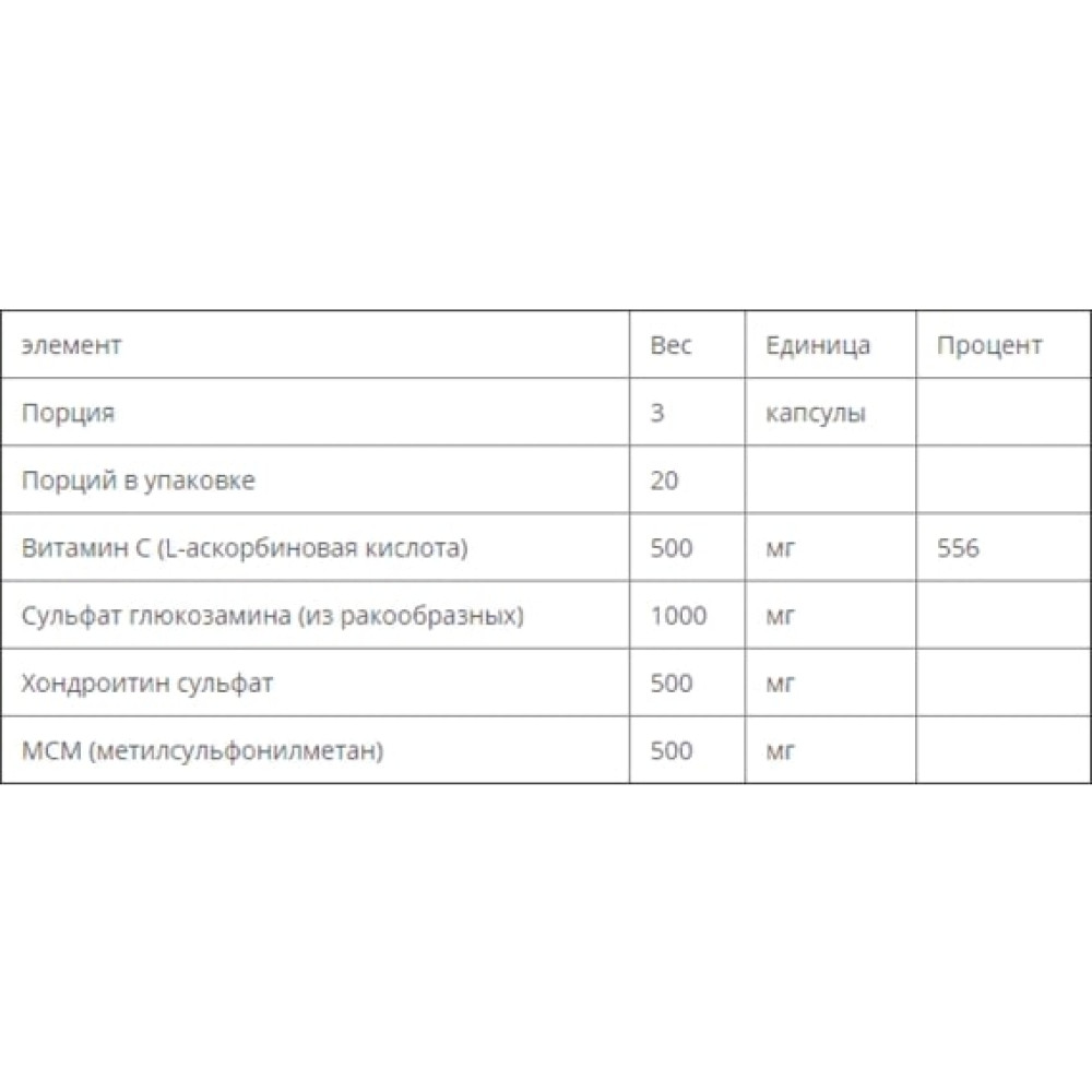 Препарат для суглобів та зв'зок Bluebonnet Nutrition Glucosamine Chondroitin Plus MSM 60 Veg Caps