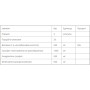Препарат для суглобів та зв'зок Bluebonnet Nutrition Glucosamine Chondroitin Plus MSM 60 Veg Caps