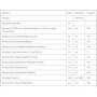 Вітамінно-мінеральний комплекс Bluebonnet Nutrition Ladies' One 30 Veg Caps BLB0132