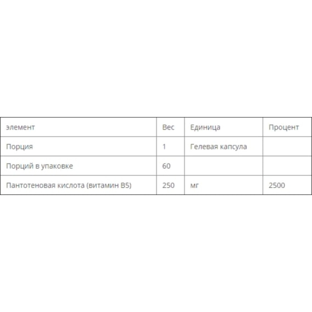 Пантотенова кислота Bluebonnet Nutrition Pantothenic Acid (B5) 250 mg 60 Veg Caps BLB0468