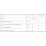 Ресвератрол Bluebonnet Nutrition Resveratrol 250 mg 30 Veg Caps BLB0876