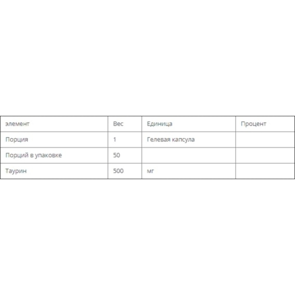 Таурін Bluebonnet Nutrition Taurine 500 mg 50 Veg Caps BLB0084