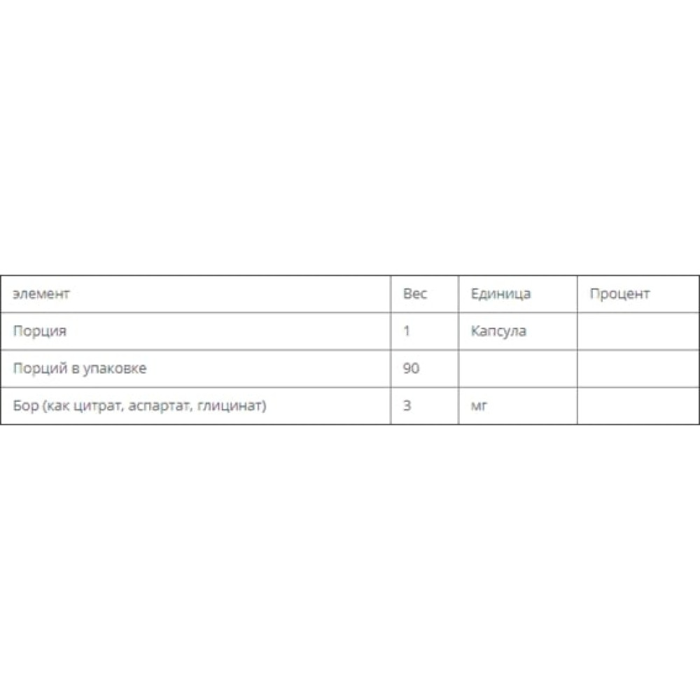 Мікроелемент Бор Bluebonnet Nutrition Triple Boron 3 mg 90 Veg Caps BLB0685