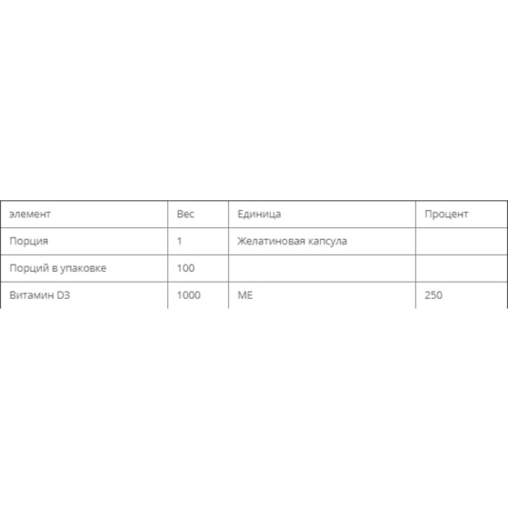 Вітамін D Bluebonnet Nutrition Vitamin D3 1000IU 100 Softgels BLB0308