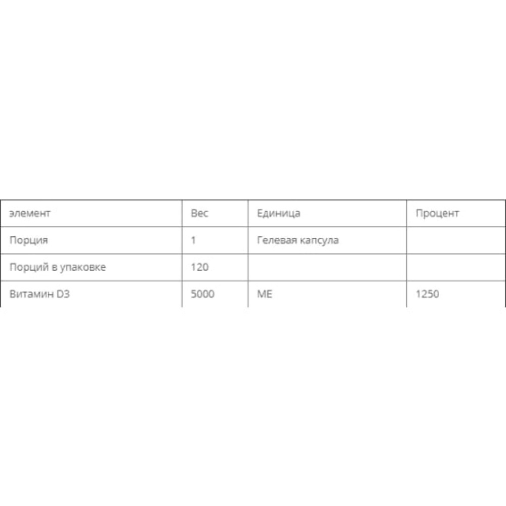 Вітамін D Bluebonnet Nutrition Vitamin D3 5000 IU 120 Veg Caps BLB0369