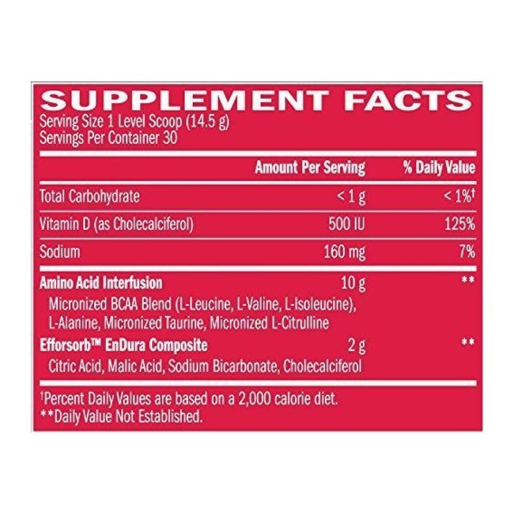 Амінокомплекс для спорту BSN Amino X 435 g /30 servings/ Blue Raspberry