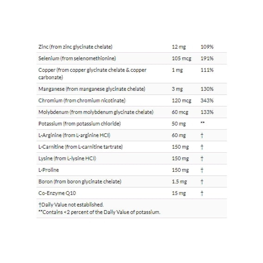 Комплекс для профілактики серця Carlson Labs Cardio Complete, Advanced Cardiovascular Multi 90 Tabs CAR-42000