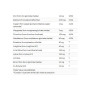 Комплекс для профілактики серця Carlson Labs Cardio Complete, Advanced Cardiovascular Multi 90 Tabs CAR-42000