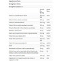 Комплекс для профілактики серця Carlson Labs Cardio Complete, Advanced Cardiovascular Multi 90 Tabs CAR-42000