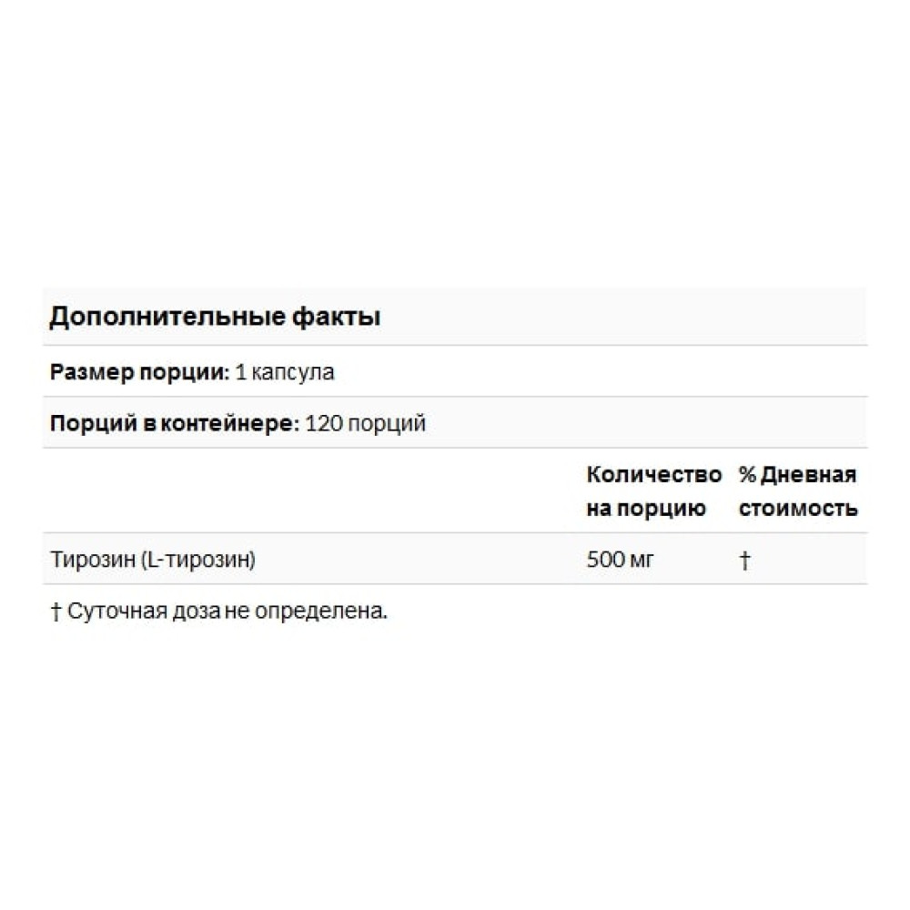 Тирозин Doctor's Best Best L-Tyrosine 500 mg 120 Caps DRB-00316