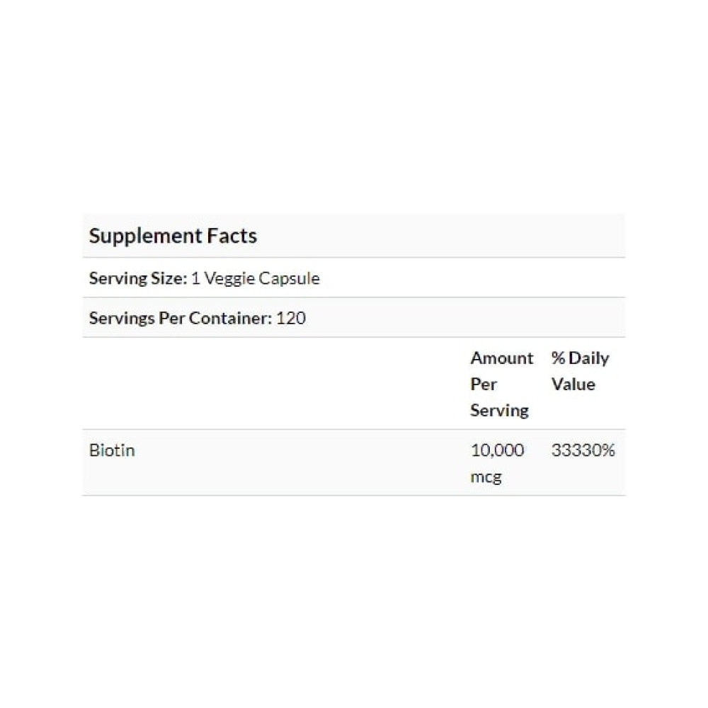 Біотин Doctor's Best Biotin 10000 mcg 120 Veg Caps DRB-00373
