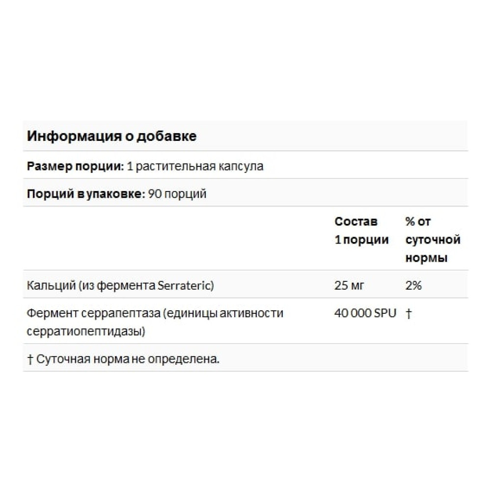 Серрапептаза Doctor's Best Serrapeptase 40,000 SPU 90 Caps DRB-00149