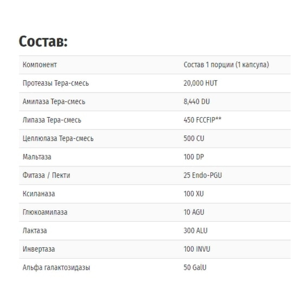 Травні ферменти Enzymedica Digest Basic, Essential Enzyme Formula 90 Caps ENZ-29010