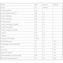 Комплекс для здоров'я передміхурової залози Erbenobili Erbèros 30 Tabs EEN157