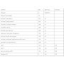 Комплекс для профілактики діабету Erbenobili GlucoErb 60 Tabs EEN164