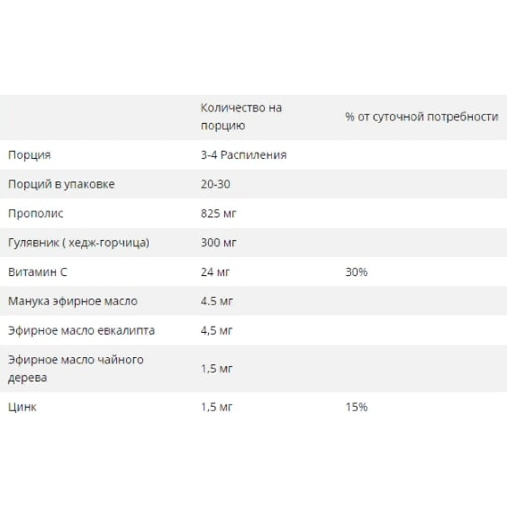 Натуральна добавка для імунітету Erbenobili Protegol 15 ml EEN169