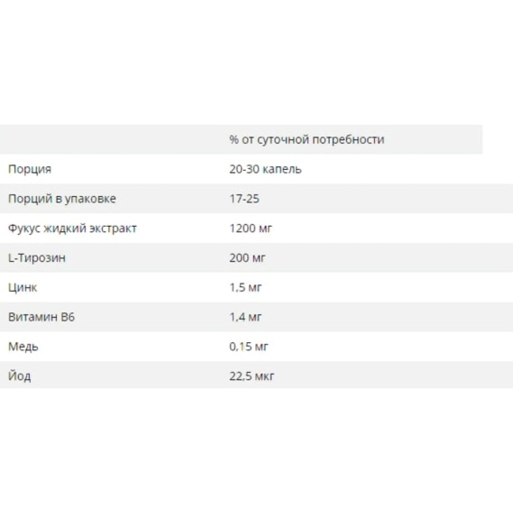 Комплекс для профілактики щитовидної залози Erbenobili Tirovin 50 ml EOV77