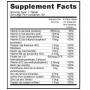 Вітамінно-мінеральний комплекс Fairhaven Health Prenatal Mutlivitamin Supplement 60 Tabs FHH-00001
