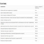 Комплекс для профілактики діабету KAL Blood Sugar Defense 60 Tabs CAL-67204