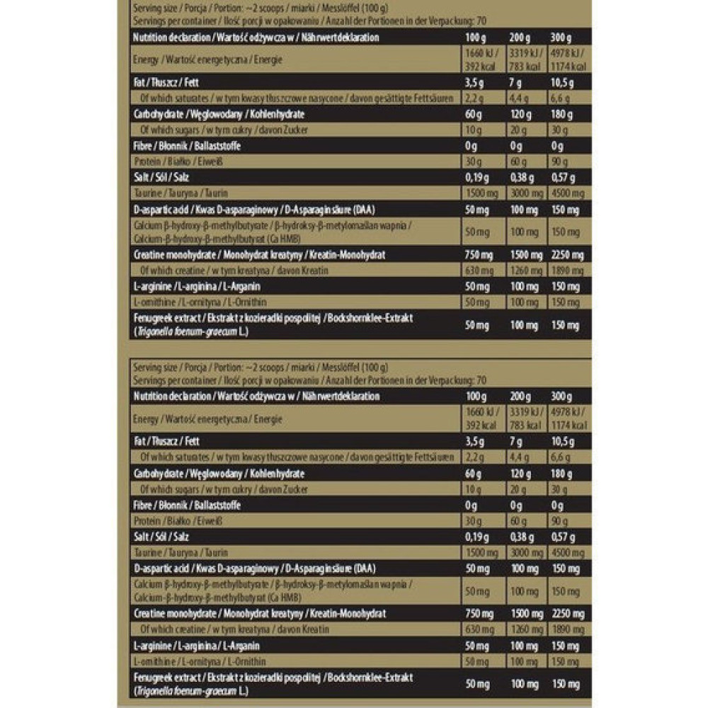 Гейнер Kevin Levrone Anabolic Mass 7000 g /70 servings/ Snickers