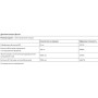 В комплекс Life Extension Homocysteine Resist 60 Veg Caps LEX-21216