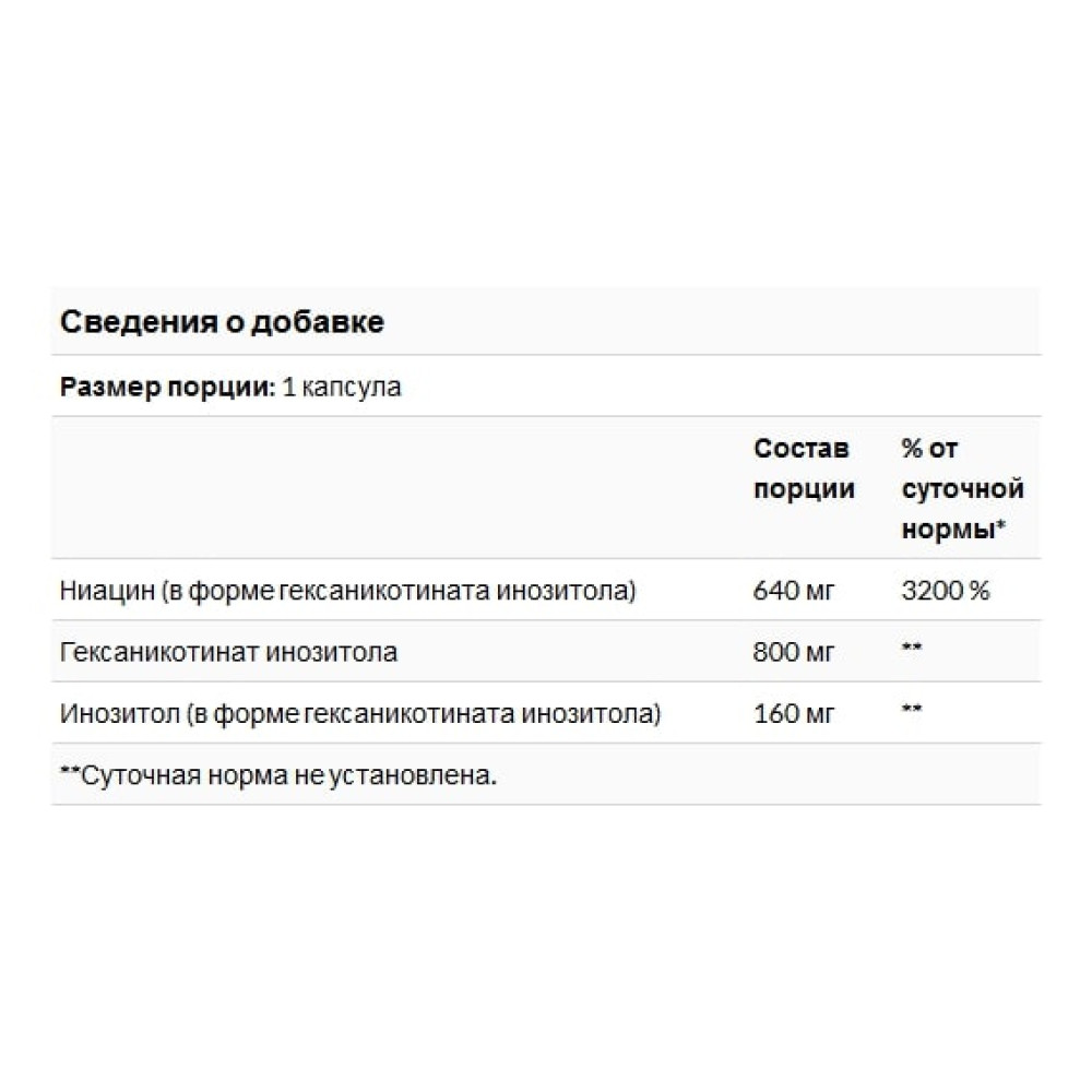 Ніацін Life Extension No Flush Niacin 800 mg 100 Caps LEX-37310