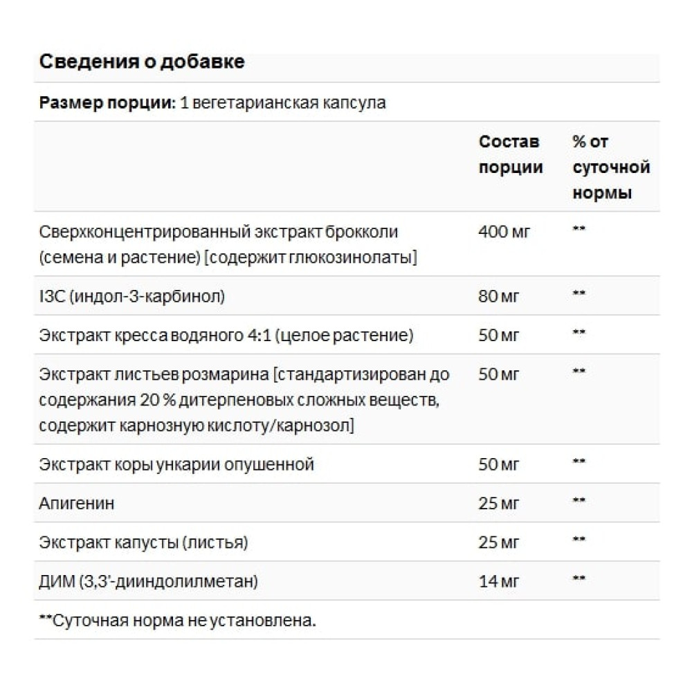 Комплекс для профілактики гормонального балансу Life Extension Triple Action Cruciferous Vegetable Extract 60 Veg Caps LEX-14686