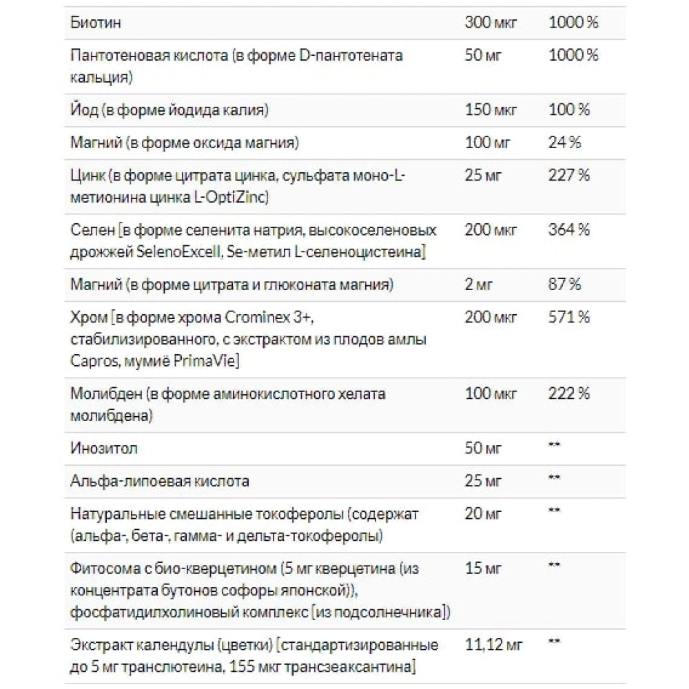 Вітамінно-мінеральний комплекс Life Extension Two-Per-Day Capsules 60 Caps LEX23176