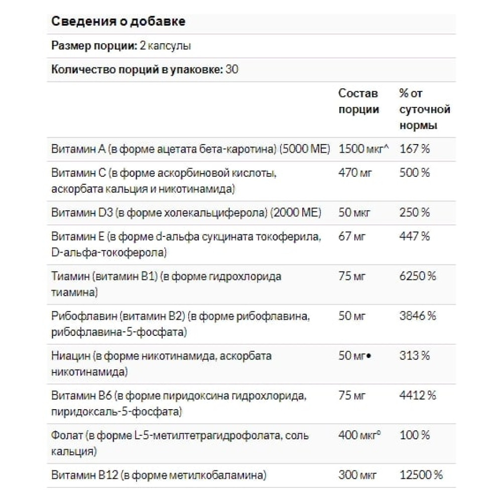 Вітамінно-мінеральний комплекс Life Extension Two-Per-Day Capsules 60 Caps LEX23176