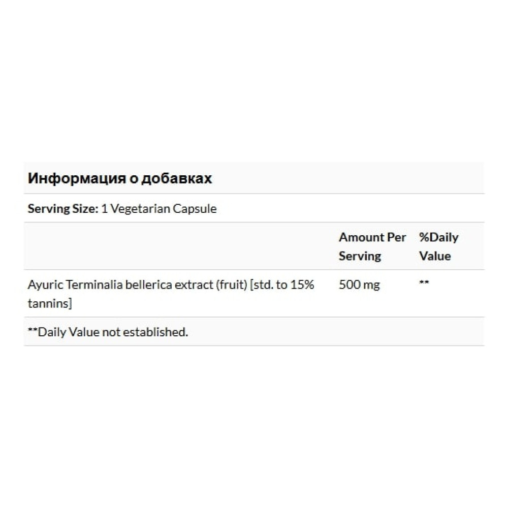 Урологічний препарат Life Extension Uric Acid Control 60 Veg Caps