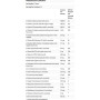 Вітамінно-мінеральний комплекс MegaFood Baby & Me 2 60 Tabs MGF-10314