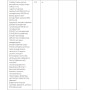 Комплекс для профілактики тиску та кровообігу Nature's Plus Age Loss Blood Pressure 90 Tabs NTP8028