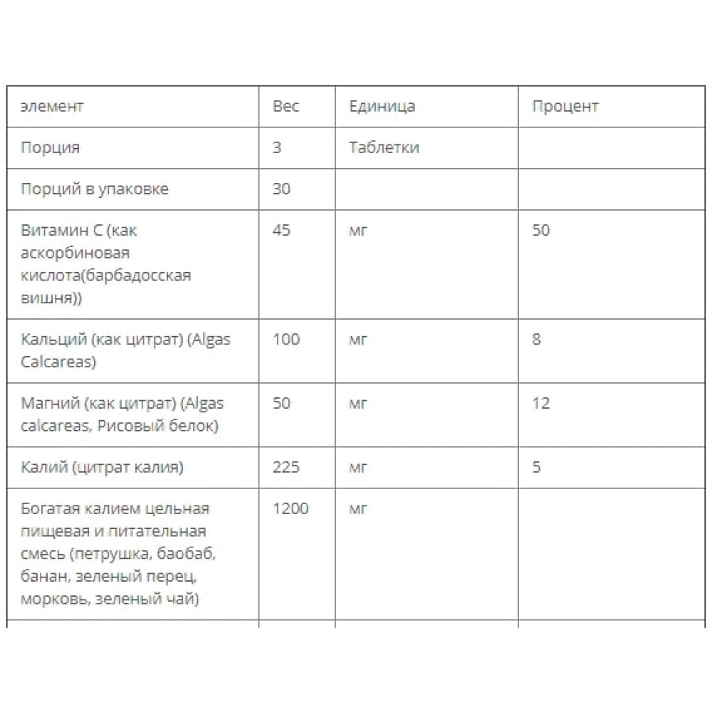 Комплекс для профілактики тиску та кровообігу Nature's Plus Age Loss Blood Pressure 90 Tabs NTP8028